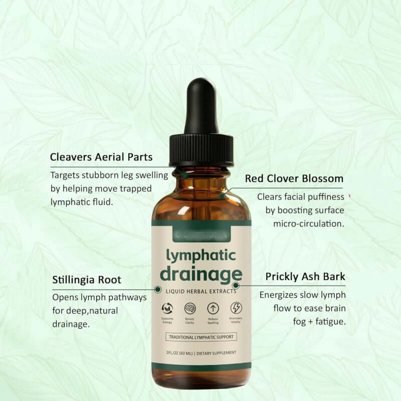 Lymphatic Drainage Body Care Drops